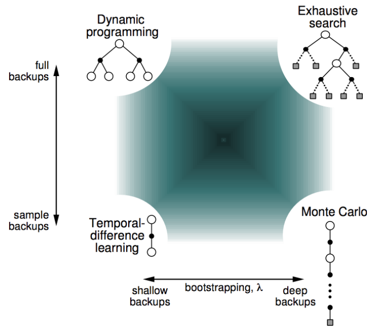 image-20210126130013276