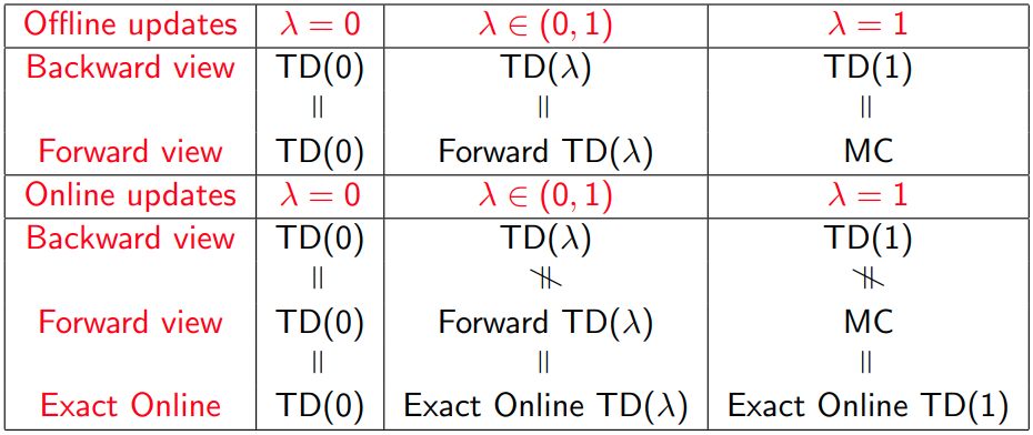 image-20210126133816394